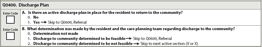 Q0300: Resident s Overall Expectation (cont.) 5. Mrs. C. is a 72-year-old woman who had been living alone and was admitted to the nursing home for rehabilitation after a severe fall.