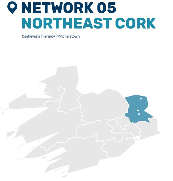 Networks in North Cork Total Population: 32,344(Census 2016) % population change is +4.9% since 2011 Self-reported health bad/very bad = 1.5% (1.
