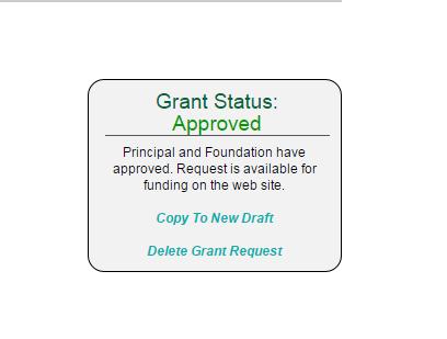 Grant Status Icon The next status is APPROVED or DENIED.