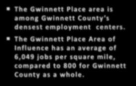 The Gwinnett Place Area of Influence has an average of 6,049 jobs per square mile, compared to 800 for Gwinnett County as a whole.