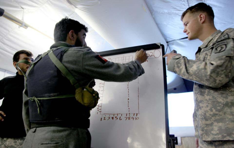 An Afghan National Police personnel shows the class how to find grid coordinates within a single grid square during a map reading course given by soldiers from Headquarters and Headquarters