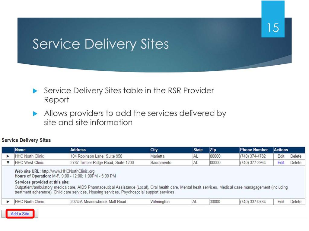 A new table to store information for a provider s service delivery sites has been added to the RSR Provider Report.