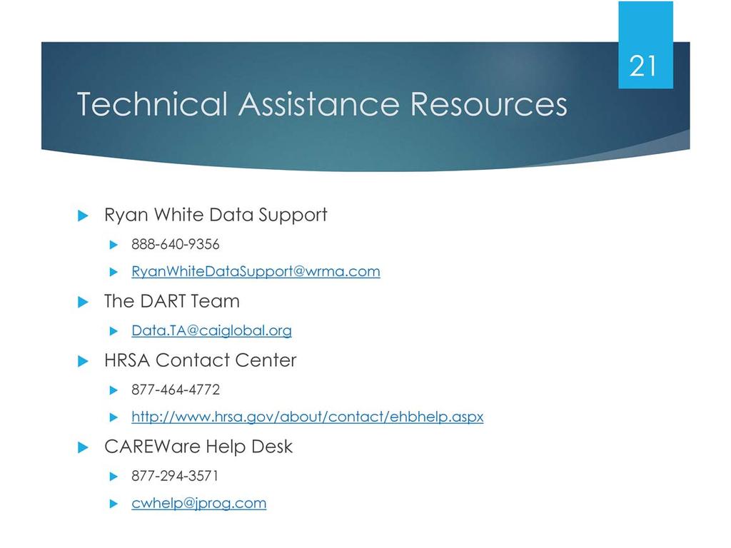 With that in mind, this slide shows the Technical Assistance Resources available to you throughout the year. Data Support addresses RSR related content and submission questions.