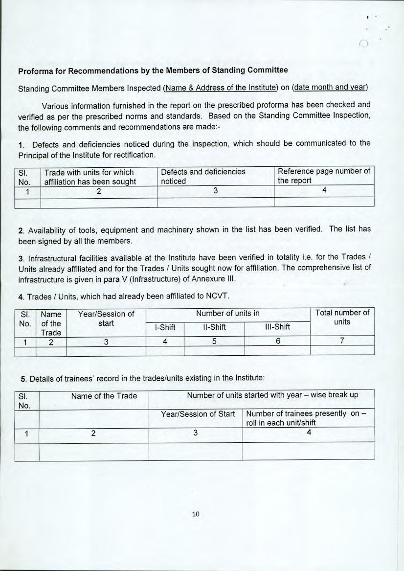 Proforma for Recommendations by the Members of Standing Committee Standing Committee Members Inspected (Name & Address of the Institute) on (date month and year) Various information furnished in the