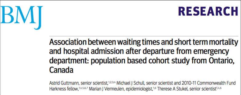 2003-March 2008 Exposure: mean length of stay for like patients, same shift, same ED Outcome: