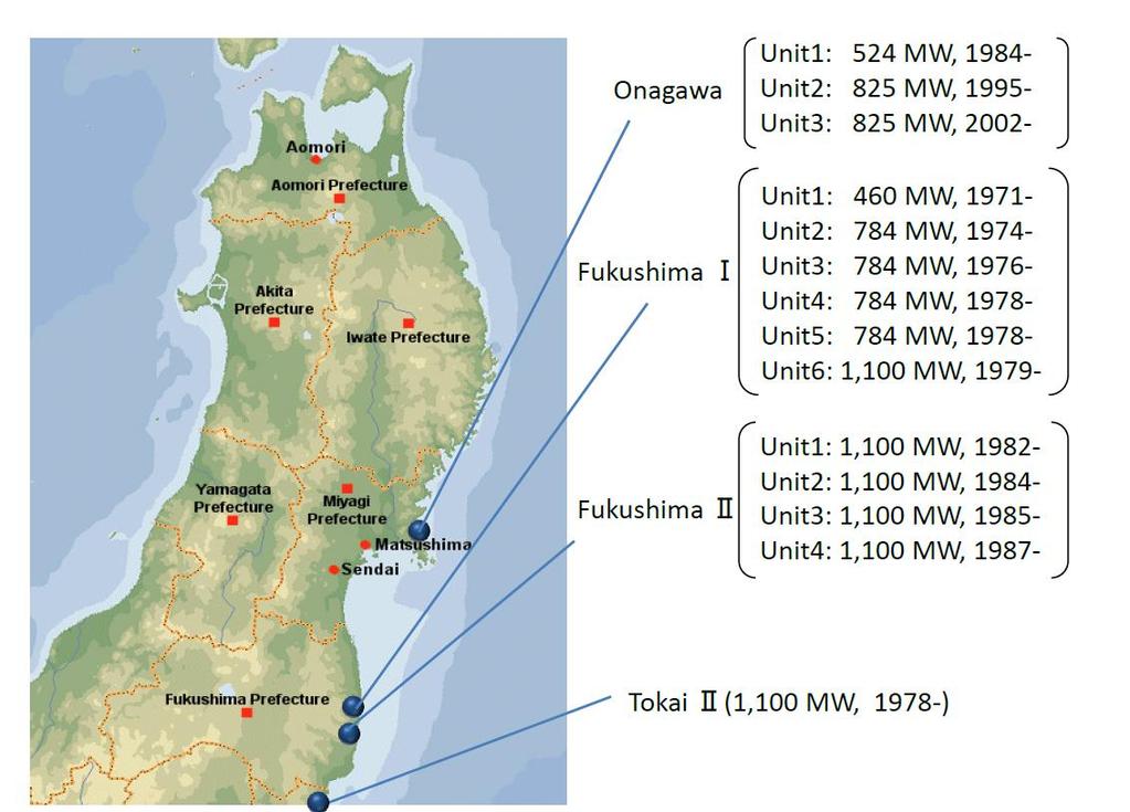 Nuclear Power Stations Nuclear Reactors near Epicenter of the Earthquake 4 Nuclear Power Stations with 14 Units Onagawa Unit 1 524 MW, 1984- Unit 2 825 MW, 1995- Unit 3 825 MW, 2002- Fukushima
