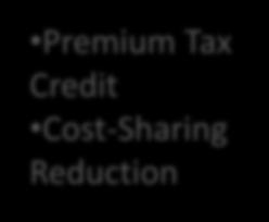Medi-Cal, or CHIP Premium Tax Credit