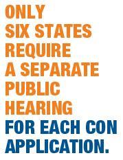 Consumer Participation 21 states and DC will hold public hearings only