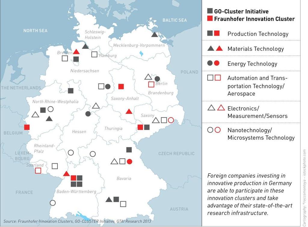 Advantages of Germany as an Investment Location R&D Excellence // Germany s top innovation clusters - Kompetenznetze Selected M&E industry-related innovation clusters in Germany Universities,