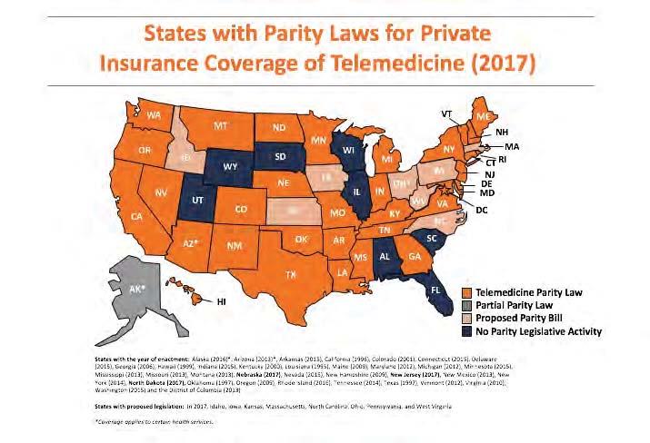 Health Insurance & Telehealth Coverage Parity Reimbursement Parity Medicare Medicaid Fee-for-service