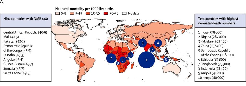World Bank: US NMR 4/1000 live births The Lancet 2014; 384:189-205