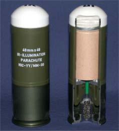56 mm Green Ammunition 40mm
