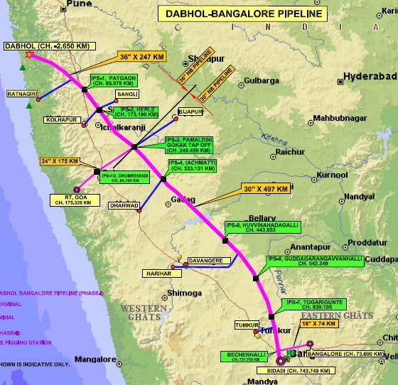 1,370 km Dabhol Bangalore Natural Gas Pipeline Main trunk line, which will extend from Dabhol to Bidadi Planned transmission capacity of 16 MMcm/d Gas Supply