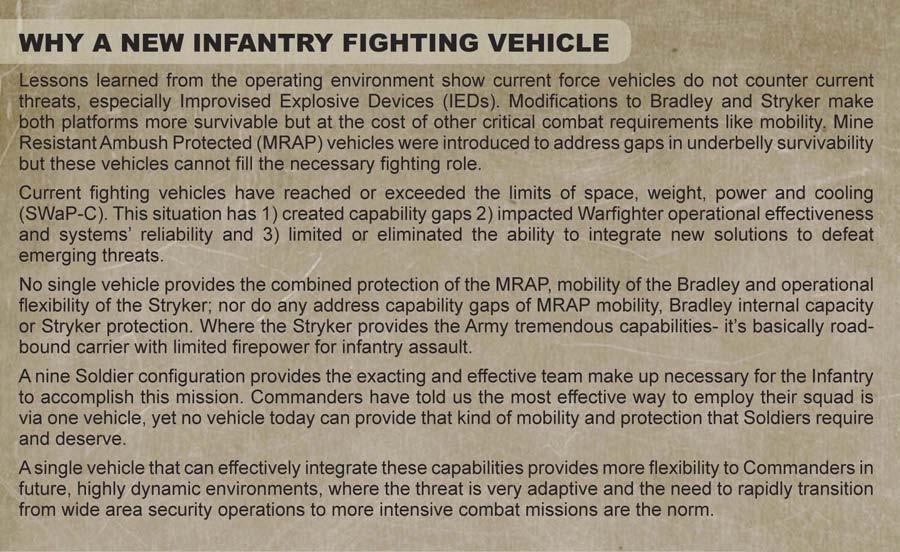 WHY A NEW INFANTRY FIGHTING VEHICLE Lessons learned from the operating environment show current force vehicles do not counter current threats, especially Improvised Explosive Devices (IEDs).