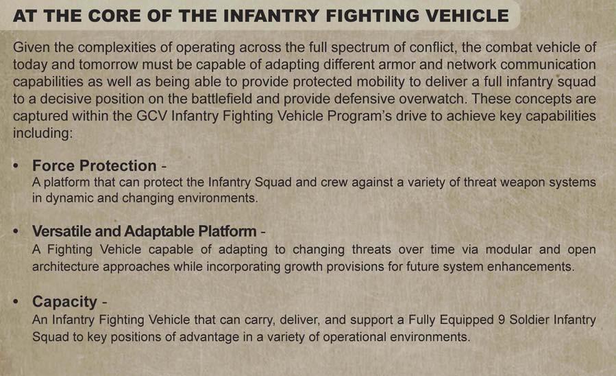 AT THE CORE OF THE INFANTRY FIGHTING VEHICLE Given the complexities of operating across the full spectrum of conflict, the combat vehicle of today and tomorrow must be capable of adapting different