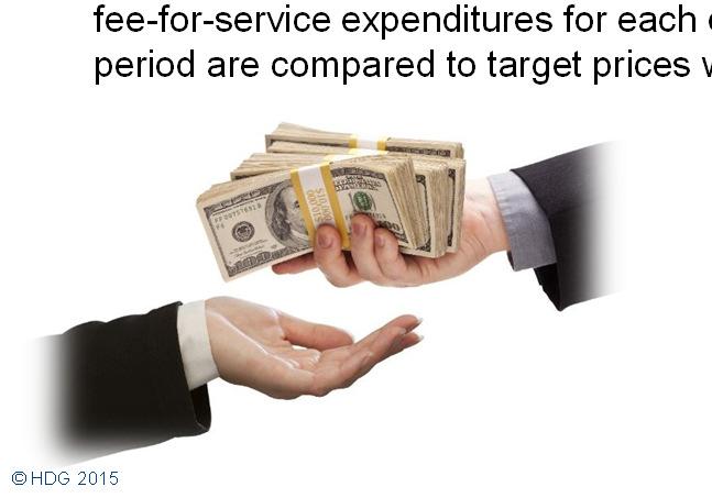Virtual Programs In Models 2 and 3 bundling, no money changes hands upfront All providers are paid through regular fee-for-service rules and coverage criteria Bundling is a