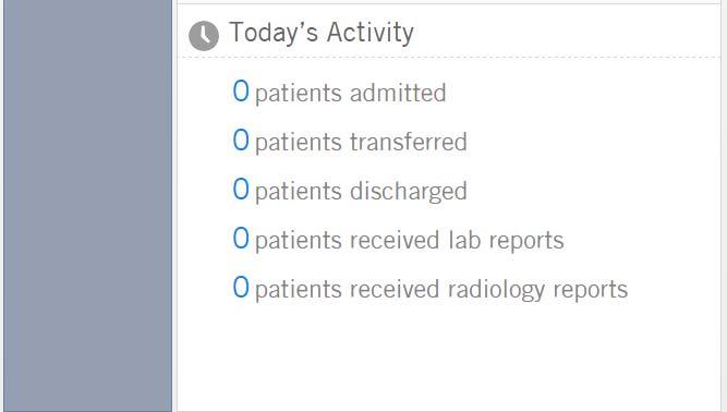 Provider Alerts and Patient Registration Events