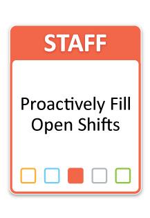 Processes for Staffing Proactively fill open shifts Proactive recruitment Bonus Shifts Short Term Assignment Advanced