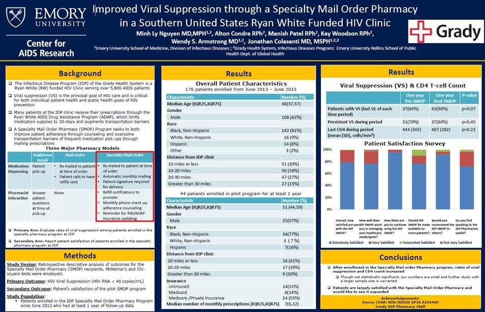 Improved Viral Suppression through a Specialty Mail Order