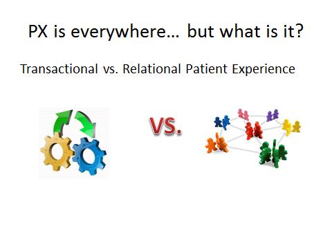 Defining the Experience The Transactional Patient Experience refers to entirety of the complex processes that the patient is subject to during their interactions within the D-H health system.