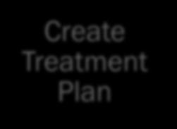 Create Treatment Plan Track and