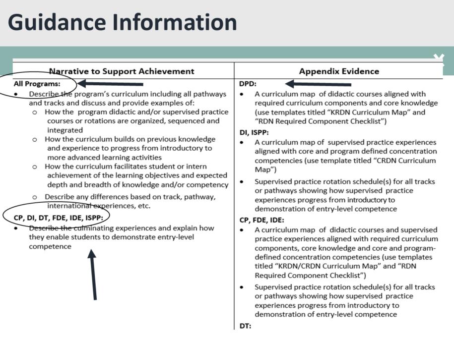 As discussed earlier, if there is different narrative or appendices needed for a different program type, it will be indicated in the guidance document as noted here.
