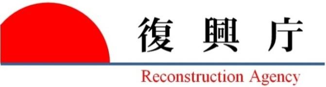 Current Status of Reconstruction and Challenges 1.