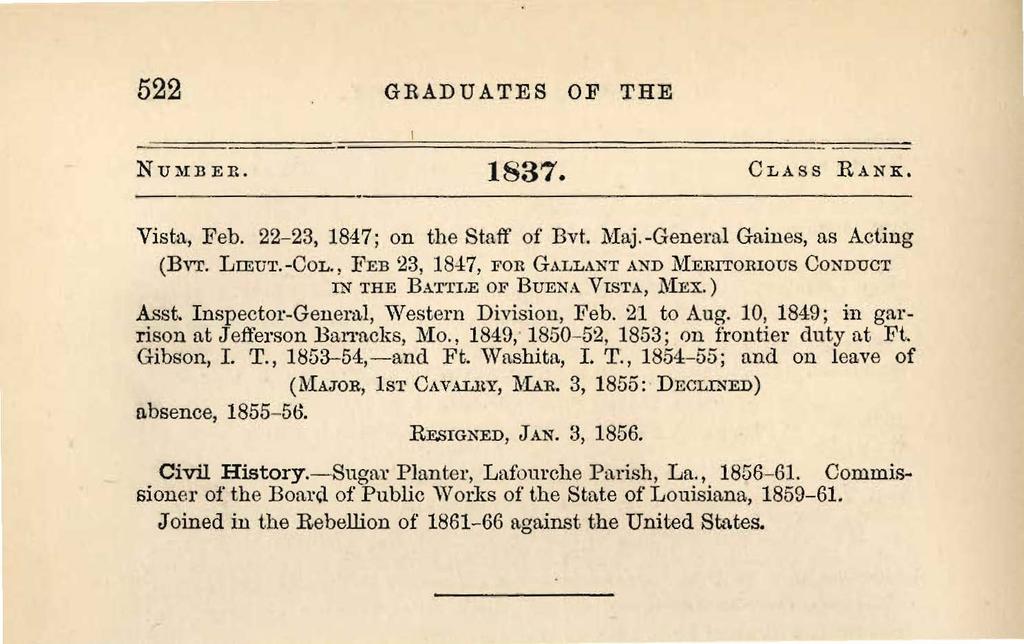 522 GRADUATES OF THE NUMBER. 1837. CLASS RANK. Vista, Feb. 22-23, 1847; on the Staff of Bv!. Maj.-Geneml Gaines, as Acting (BvT. LIEUT.-COL.