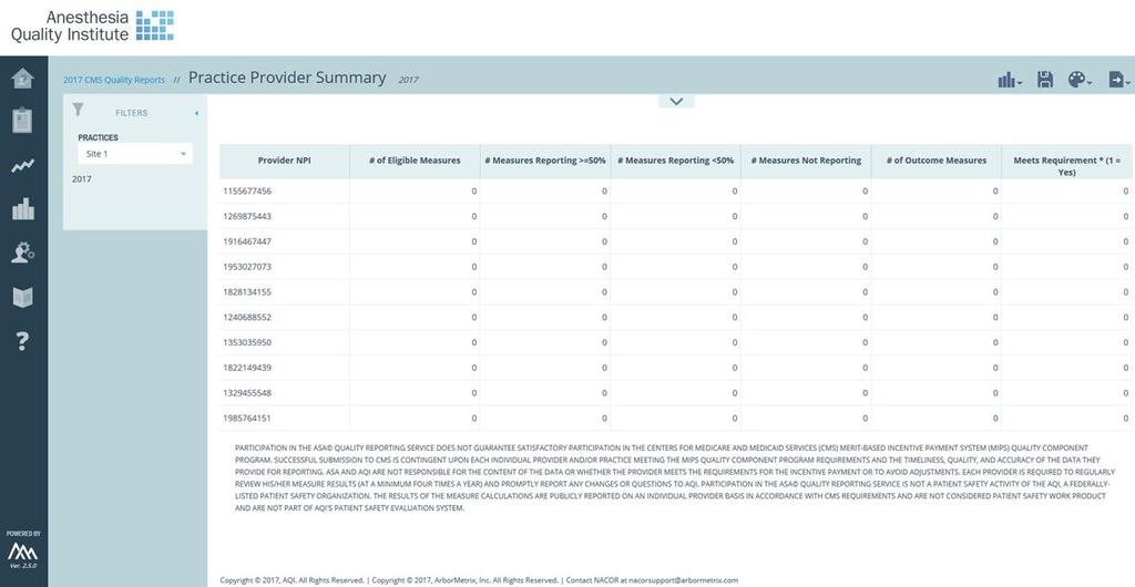 Practice Provider Summary Page 37 of 45 askaqi@asahq.