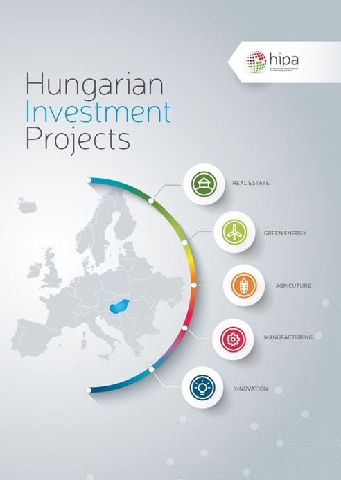 Hungarian Investment Projects (HIP) HIP database collection of approved private investment project offers 44 projects EUR 1,276 m EUR overall budget