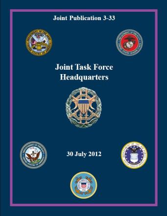 References JP 3-0 Doctrine for Joint Operations JP 3-16 Multinational Operations JP 3-29 Foreign