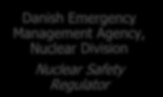 The Danish Health Authority is organised as an agency under the Ministry of Health. The Danish Emergency Management Agency (DEMA) is organised as an agency under the Ministry of Defence.