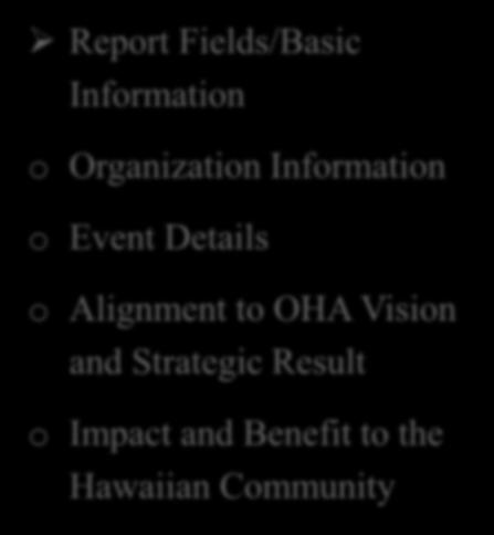 Online Ahahui Grant Application Report Fields/Basic Information o