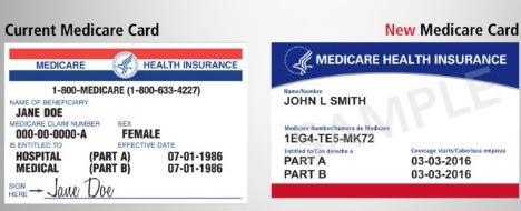 PROTECT-Guard Your Card = Treat you Medicare