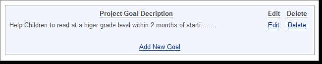 3. Once saved, the goal displays in the summary box. 4. To edit an existing goal, click the Edit button in the summary box. 5. When two goals are added, the Add New Goal option no longer displays.