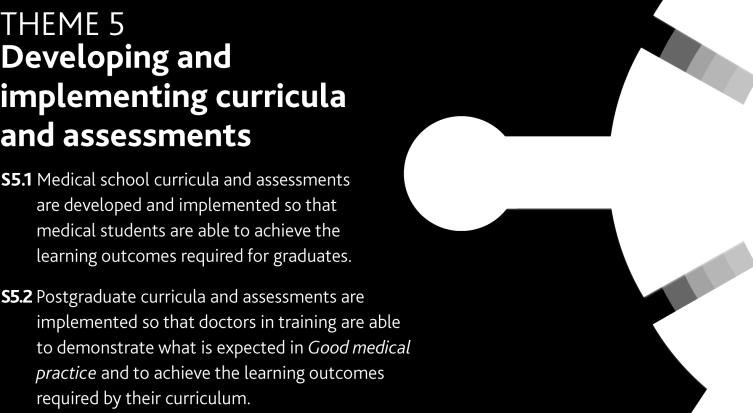 Some doctors in training relied on the advice of their GP trainers to link their educational experiences to the relevant parts of the curriculum and to ensure they had completed their competences.