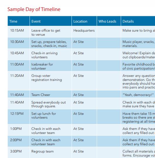 Event Logistics Create a day-of checklist