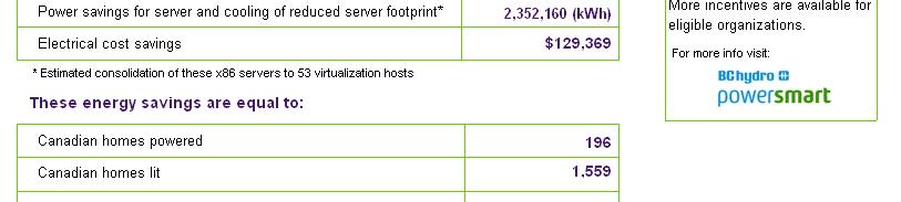 SERVER VIRTUALIZATION ENERGY PRICING, CO2
