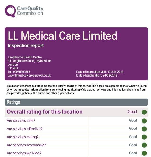 CQC VIST The practice had it s CQC visit on the 19 th July 2018, previously, the practice had a rating of Requires Improvement and from all that was discussed and highlighted, it s clear that the