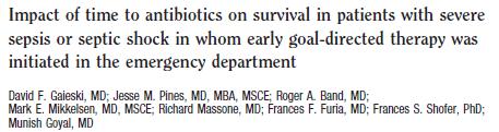 Study the relationship between time to antibiotics and mortality in patients treated with EGDT in the ED 261 patients Average