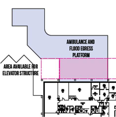 Project Overview Scope of Work Additional Vertical Circulation (H Building and 28 th Street) Design new exterior elevator bank for the H Building - 2-elevator configuration, access between floors