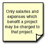 8. Documenting Allocability & Cost Transfers Connecting expenses to the project RESOURCES & TOOLS UMBC Policy on Cost Transfers Cost Transfer Procedures An expense is allocable to a project if the