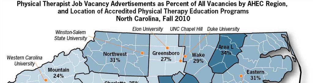 Labor Markets are Regional Sources: NC Health Professions Data