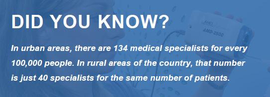 Source: federal Office of Rural Health Policy, Rural Healthy People