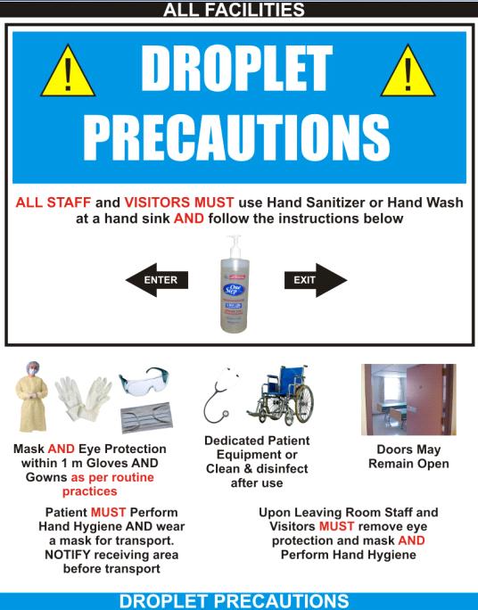Precaution Cards The following isolation precaution cards are used at Windsor Regional Hospital.