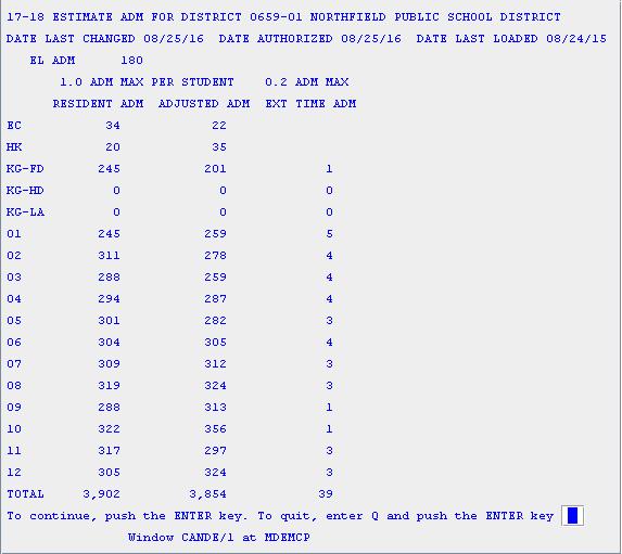 VIEW ESTIMATED ADM AND EL COUNTS: Option #1 Use this option to view the results of your current estimates or the results of your changes. Data is shown at the district level by grade and type of ADM.