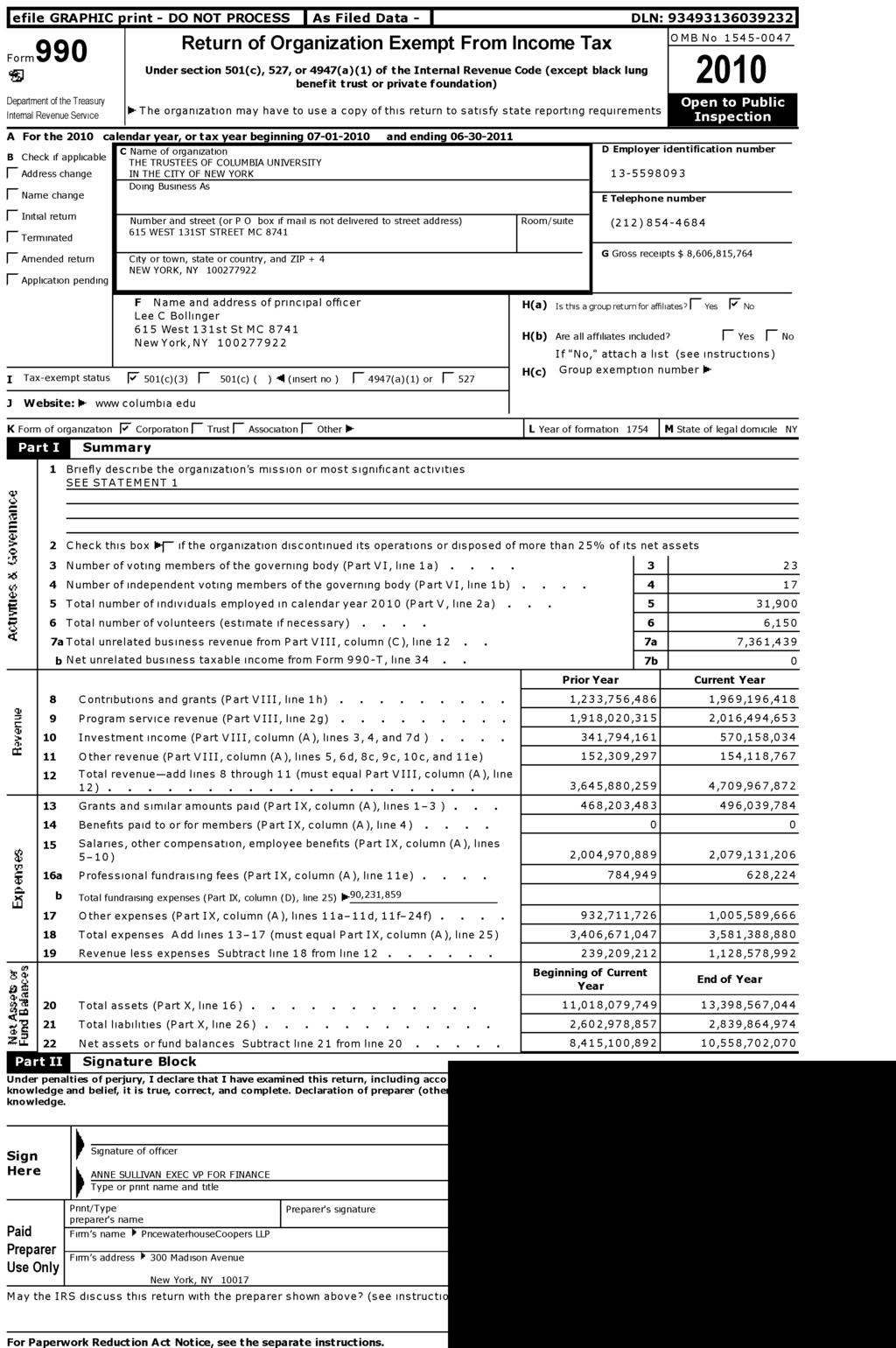 l efile GRAPHIC p rint - DO NOT PROCESS As Filed Data - DLN: 93493136039232 OMB No 1545-0047 Return of Organization Exempt From Income Tax Form 990 Under section 501 (c), 527, or 4947 ( a)(1) of the