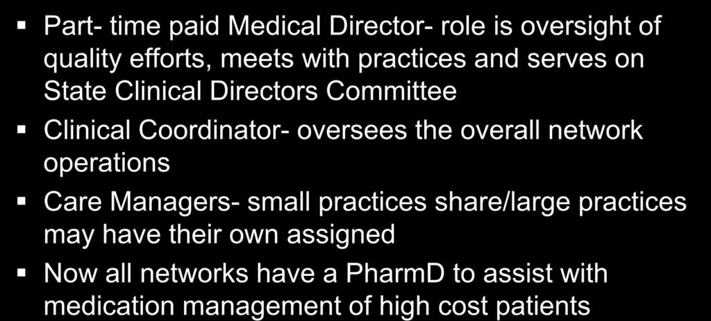 As we increase network activities we also increase the PMPM network payment CCNC Each Network Now Have: Part- time paid Medical Director- role is oversight of quality efforts, meets with practices