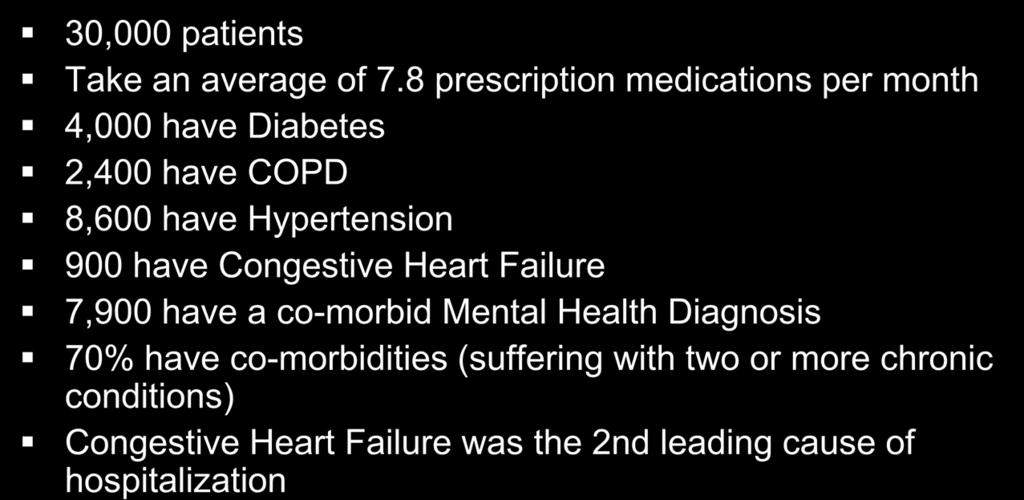 Congestive Heart Failure 7,900 have a co-morbid Mental Health Diagnosis 70% have co-morbidities (suffering