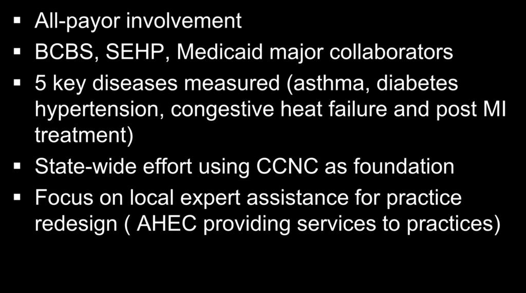 NC Healthcare Quality Alliance All-payor involvement BCBS, SEHP, Medicaid major collaborators 5 key diseases measured (asthma, diabetes hypertension, congestive heat failure and post MI treatment)